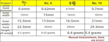 Prekės ženklas 1 krevečių kabliukų rinkinys su viengaliais ir dvigubais kabliukais su dantimis