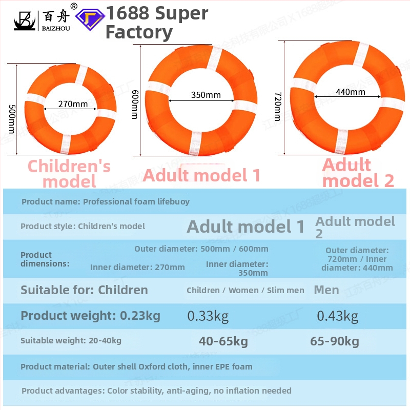 Hundred Boats Mullivahust ujumisrõngas täiskasvanutele — materjal: mullivahust vaht; sobib ujujuseks ja meelelahutuseks