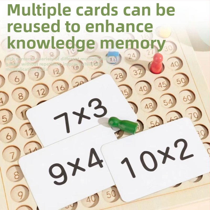 Drevená tabuľka násobenia 9x9 pre Montessori a skoré vzdelávanie, matematická hra v farebnom balení, vek 7–14 a 15–35