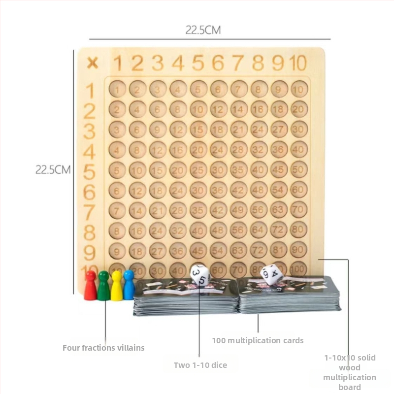 Drevená tabuľka násobenia 9x9 pre Montessori a skoré vzdelávanie, matematická hra v farebnom balení, vek 7–14 a 15–35