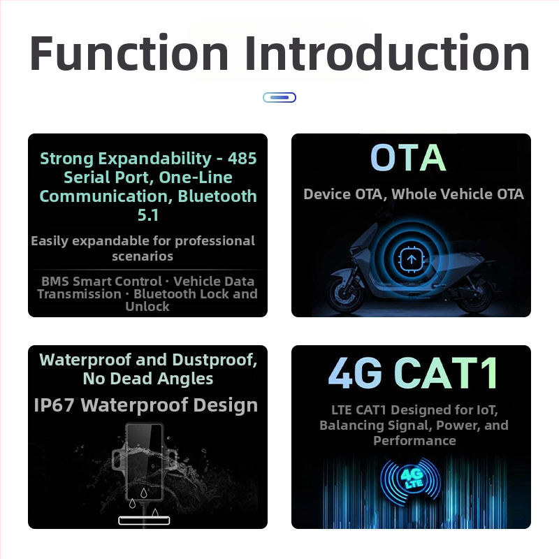 Beidou двучастотен GPS локатор за електрически велосипед, водоустойчив и прахоустойчив, Bluetooth връзка, модел G22, полимерна батерия с 3-годишен живот