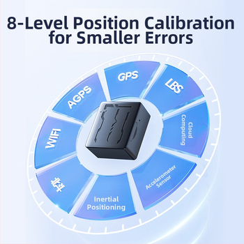 GPS lokalizátor do auta s BeiDou navigáciou (presnosť 5m; pamäť 1024MB; výdrž batérie 720h; poplachové režimy: vibrácie, výpadok napájania, SOS, geofence, prekročenie rýchlosti; mapy Baidu, Amap)