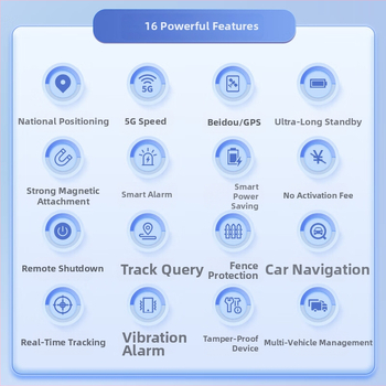GPS lokalizátor do auta s BeiDou navigáciou (presnosť 5m; pamäť 1024MB; výdrž batérie 720h; poplachové režimy: vibrácie, výpadok napájania, SOS, geofence, prekročenie rýchlosti; mapy Baidu, Amap)