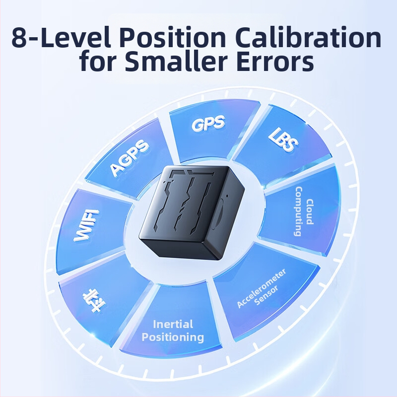 GPS lokalizátor do auta s BeiDou navigáciou (presnosť 5m; pamäť 1024MB; výdrž batérie 720h; poplachové režimy: vibrácie, výpadok napájania, SOS, geofence, prekročenie rýchlosti; mapy Baidu, Amap)