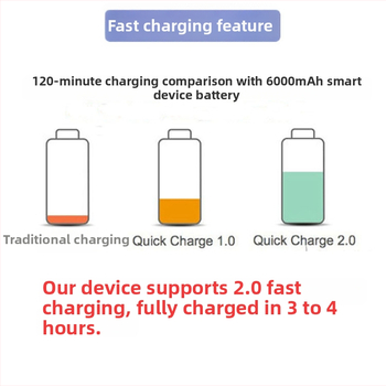 GPS тракер със силен магнит – позициониране GPS + BDS + LBS + WiFi, точност 5 м, аларми: вибрация, мобилен сигнал, периметър и надскорост, живот на батерията 720 ч, размери 104×56×24 мм