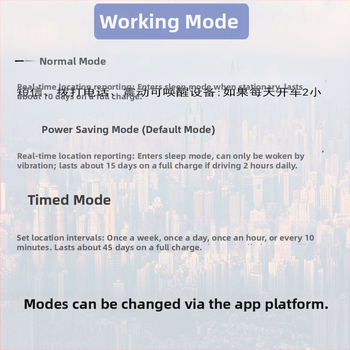 GPS тракер със силен магнит – позициониране GPS + BDS + LBS + WiFi, точност 5 м, аларми: вибрация, мобилен сигнал, периметър и надскорост, живот на батерията 720 ч, размери 104×56×24 мм