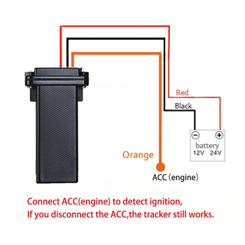 GT02 GPS локатор за превозни средства, IP67 водоустойчив, точност 0–5 м, аларми: вибрация, изключване на захранването, геозона, превишена скорост