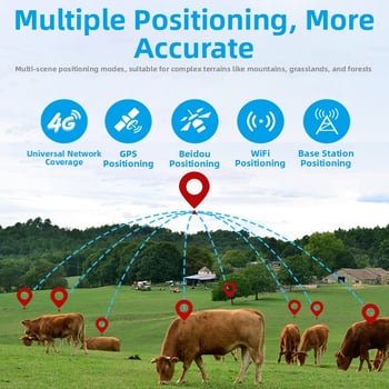 GPS lokátor pre dobytok a ovce – 4G, Beidou + GPS, IP68 vodotesný, alarm oplotenia, dlhá výdrž batérie