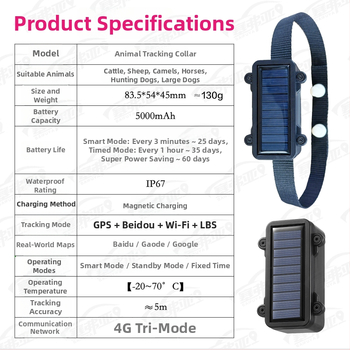Lokalizátor zvierat pre dobytok a ovce s GPS Beidou sledovaním, alarmy ( vibrácie, mobilný, plot, prekročenie rýchlosti ), presnosť 3 m, IP67, 30 dní výdrž batérie