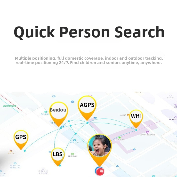 Εντοπιστής GPS για παιδιά με αντι-παραποίηση, κεραία Beidou/GPS, ακρίβεια τοποθέτησης 0-5 μ, συναγερμοί SOS, δόνηση, διακοπή ρεύματος και γεωφράγμα, μνήμη 100