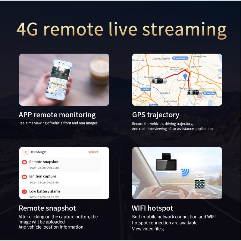 Dash kamera s predným a zadným dvojitým záznamom, 4G, nočné videnie, 1440P, 170° široký uhol