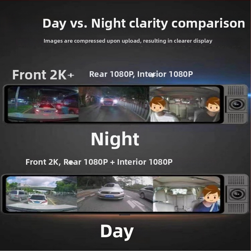 12-инчово огледало за обратно виждане с три обектива (преден, заден и вътрешен) за шофиране — 1080p видеозапис, 160° ъгъл на снимане, безкрайно презаписване, Wi-Fi