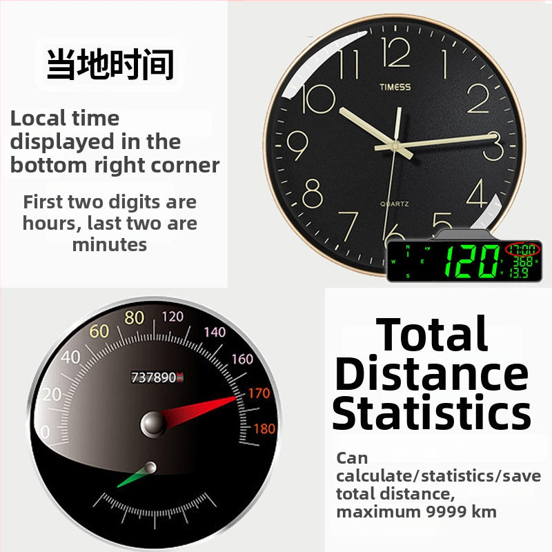 GPS HUD automašīnas displejs ar kompasu, ātruma mērītāju un odometru, modelis C3060, materiāls ABS+PC, barošanas avots DC, GPS signāls