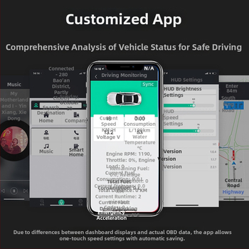 Auto HUD displejs MX Standard edition – barošanas avots caur OBD; ABS+PC; derīgs benzīna un hibrīdtransportlīdzekļiem