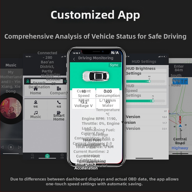 Auto HUD displejs MX Standard edition – barošanas avots caur OBD; ABS+PC; derīgs benzīna un hibrīdtransportlīdzekļiem