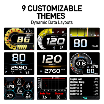 Automašīnas HUD displejs A401, HD izšķirtspēja, OBD2 ievade, barošana caur OBD interfeisu, ABS un PC konstrukcija