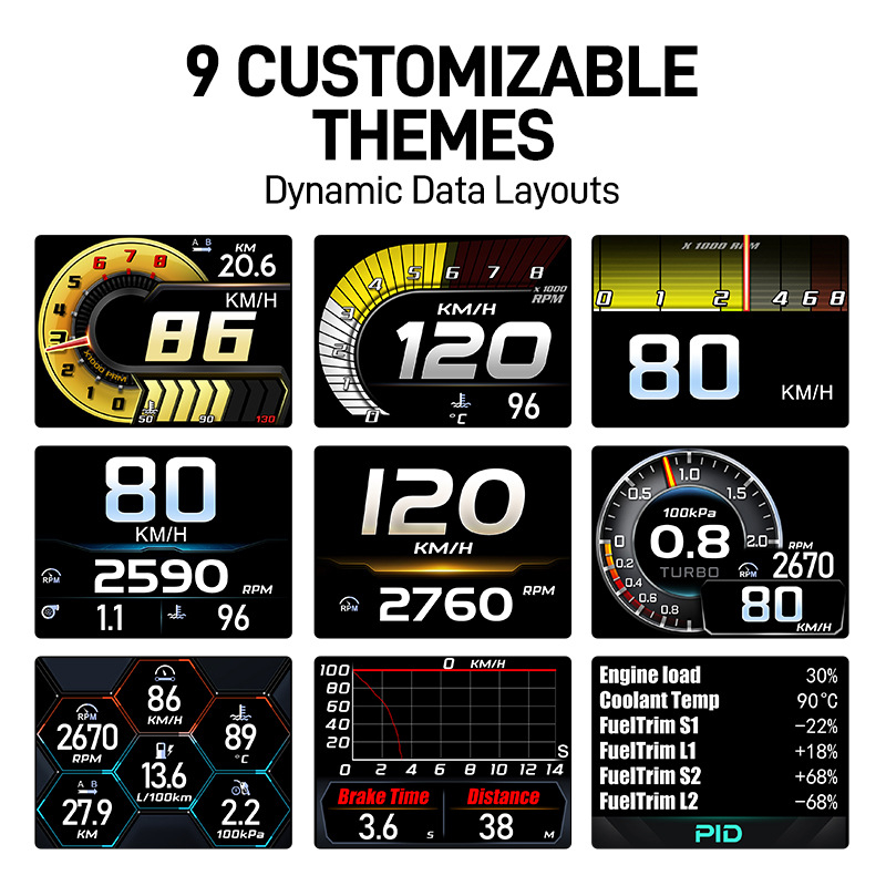 Automašīnas HUD displejs A401, HD izšķirtspēja, OBD2 ievade, barošana caur OBD interfeisu, ABS un PC konstrukcija