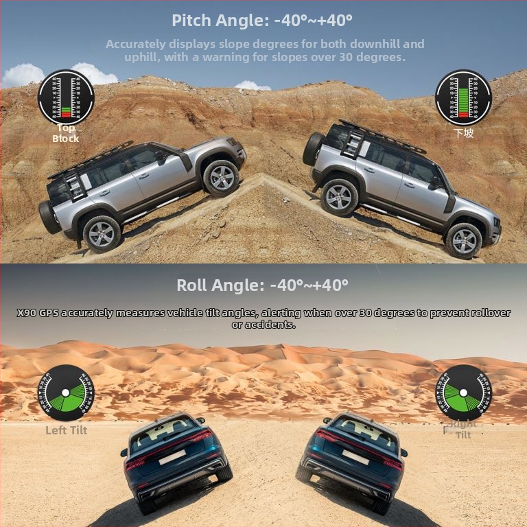 GPS HUD auto displejs ar inclinometru – X90 GPS HUD, universāla savietojamība, digitālais projektors, darba temperatūra 0–40°C