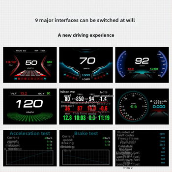 Head-Up displejs automašīnai – modelis P20; ieejas signāls OBD2; barošana caur OBD interfeisu; materiāls ABS un PC; izšķirtspēja HD
