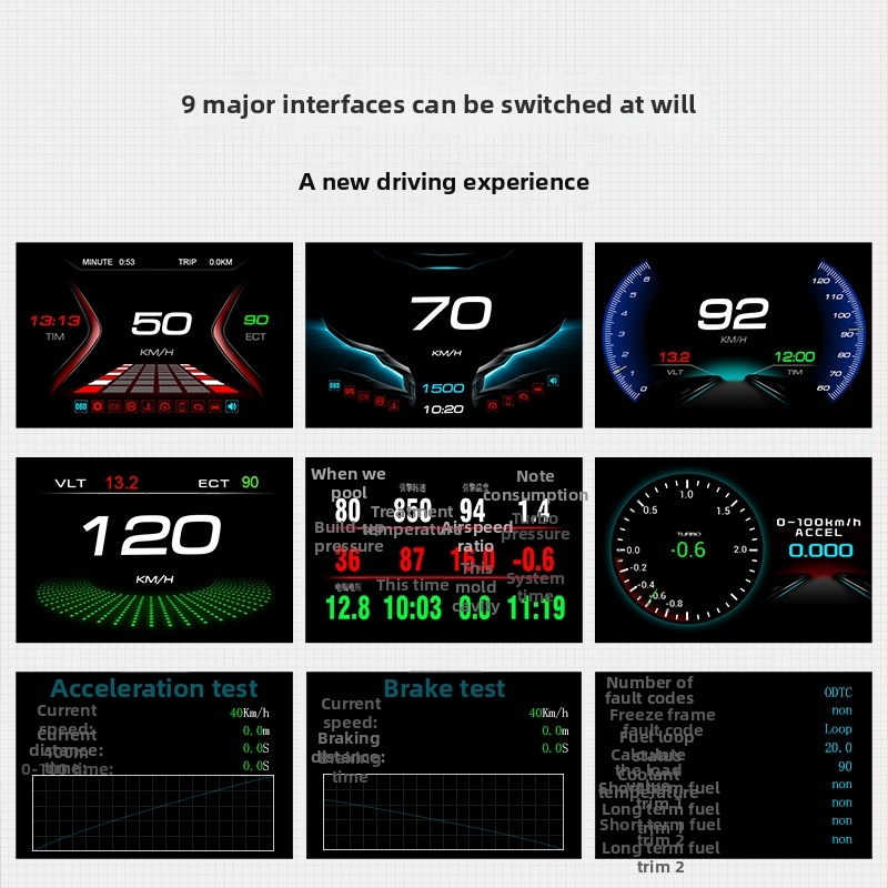 Head-Up displejs automašīnai – modelis P20; ieejas signāls OBD2; barošana caur OBD interfeisu; materiāls ABS un PC; izšķirtspēja HD