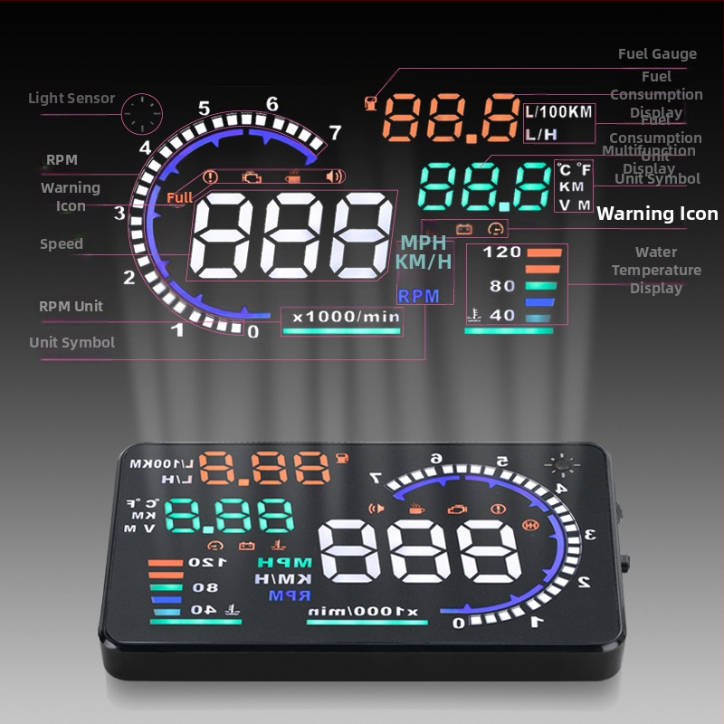 Auto HUD displejs modeļa A8, OBD2 saderīgs, metāla korpuss, barošanas avots caur OBD interfeisu, svars 322 g