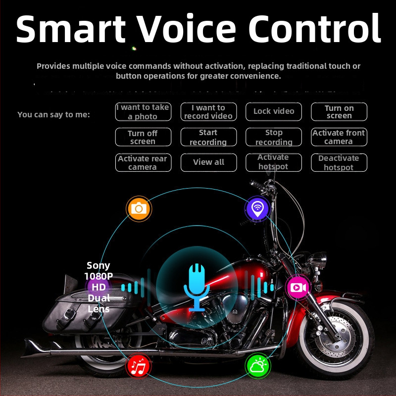 Mootorratta dash cam 1080P GPS, veekindel, Wi-Fi, 120° vaatenurk