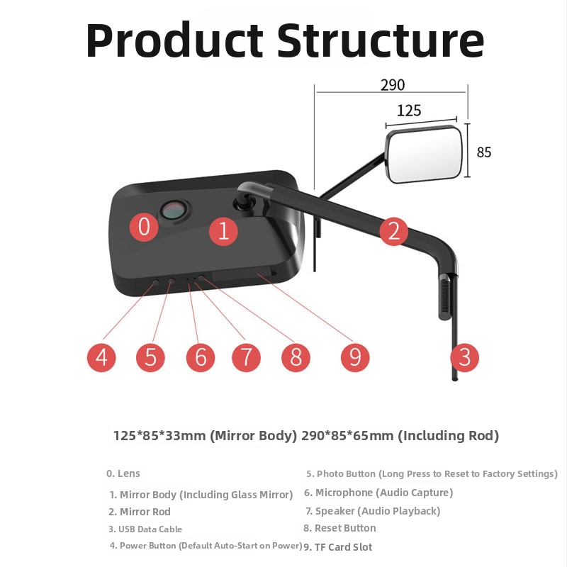 D2 Motociklų įrašymo įrenginys su vairo tvirtinimu, 140° panoraminis kampas, 12 MP, USB maitinimas, iki 64 GB atminties