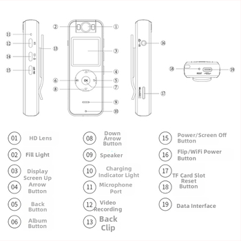 Z09 nešiojama Wi‑Fi kamera, 1080p, 1.4" LCD, TF kortelė, 5 valandų baterijos veikimo laikas