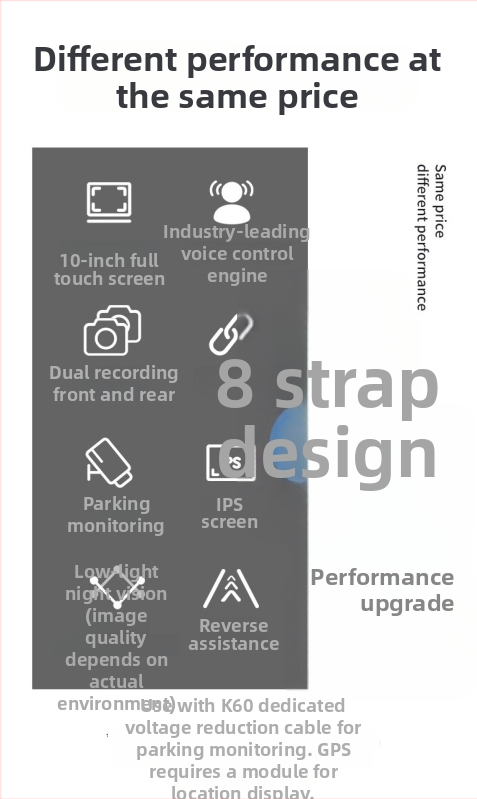 K60 monitorovací rekordér, 170° širokouhlý uhol, 5 MP senzor, TF karta až do 128 GB