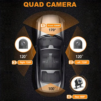 Četverokanalarni auto DVR s infracrvenim noćnim vidom, nadzor parkiranja, prednja i stražnja snimka, 1080p, 140° kut gledanja, USB/HDMI izlaz