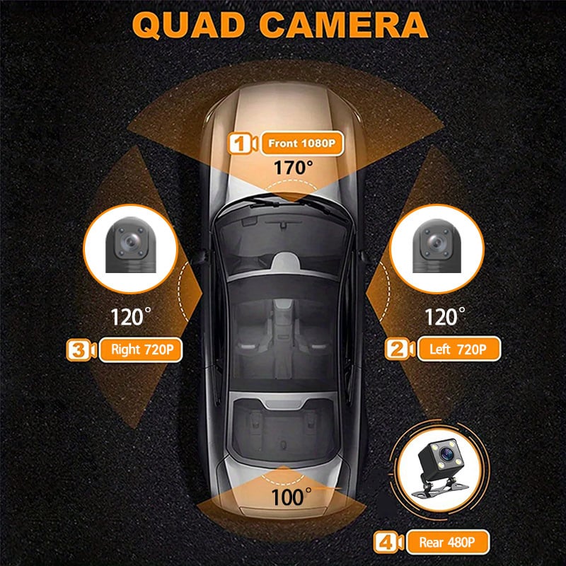 Četverokanalarni auto DVR s infracrvenim noćnim vidom, nadzor parkiranja, prednja i stražnja snimka, 1080p, 140° kut gledanja, USB/HDMI izlaz