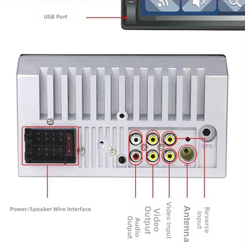 Automobilinis MP5 grotuvė su CarPlay, USB kortų jungtis, Bluetooth, radijas, maitinimas 12–24V DC