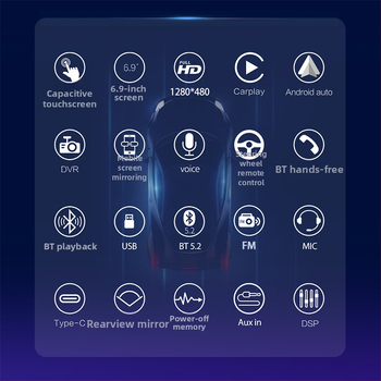 Belaidė CarPlay, Android Auto, FM radijas, Bluetooth MP5 grotuvas, 12V DC maitinimas