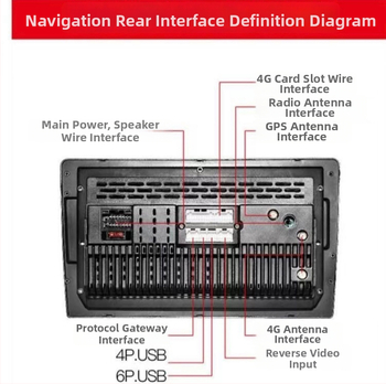 MTK pagrindu veikianti automobilio navigacijos galvutė, 9 colių IPS ekranas, CarPlay ir HiCar, 45W įjungimo maitinimas, universalus suderinamumas