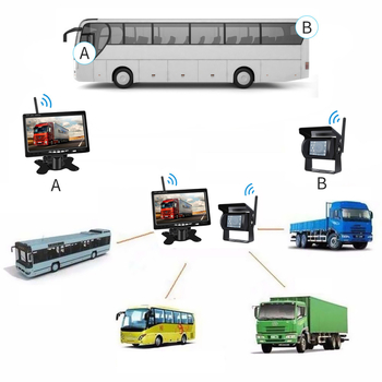 Hátulnézet kijelző autóhoz | TFT képernyő, felbontás 1290x840, AV1/AV2 bemenetek, Modell BYC-7021B-073L