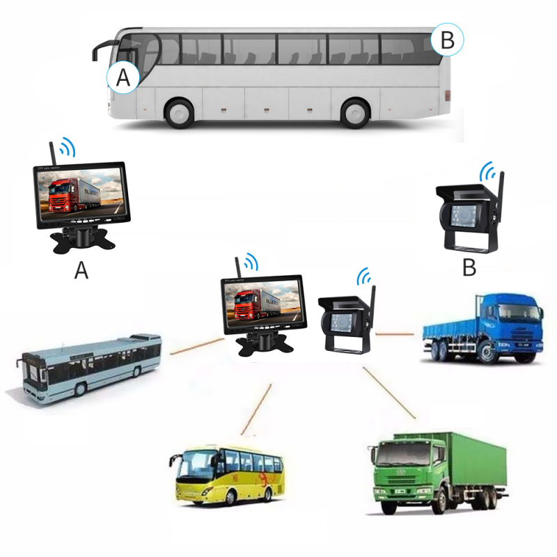 Hátulnézet kijelző autóhoz | TFT képernyő, felbontás 1290x840, AV1/AV2 bemenetek, Modell BYC-7021B-073L