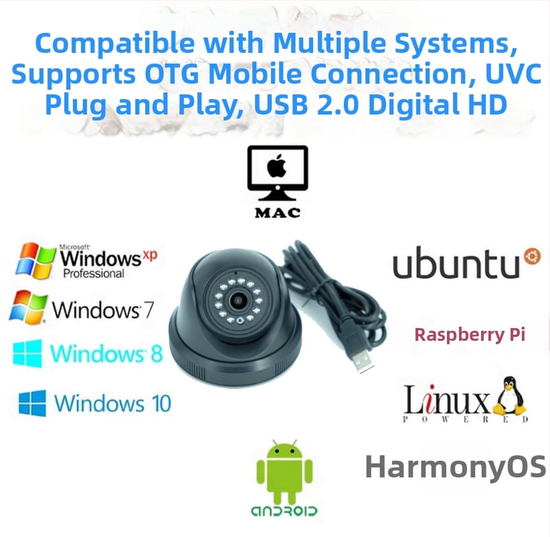 USB kamera pre vozidlá: autá, nákladné autá a autobusy, s IR, polguľová šošovka, OTG, HD 720p/1080p