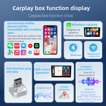 Dvikanalė belaidė CarPlay + Android Auto dėžutė su USB-C, 5V 3-5W, T tipo horizontali jungtis