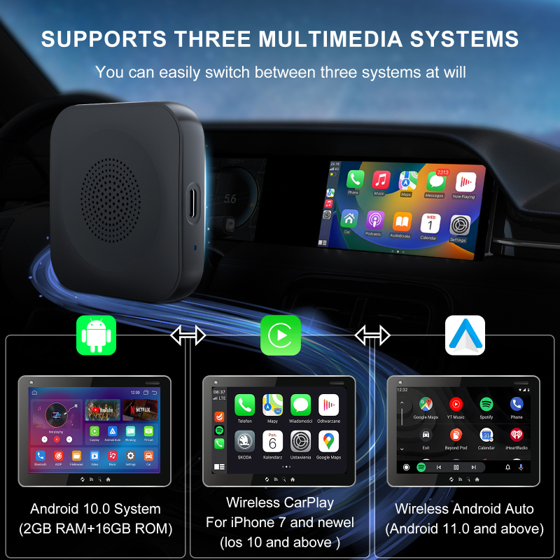 Bežična CarPlay kutija s Android OS – četverojezgreni CPU, 2GB RAM, 16GB ROM, USB-C