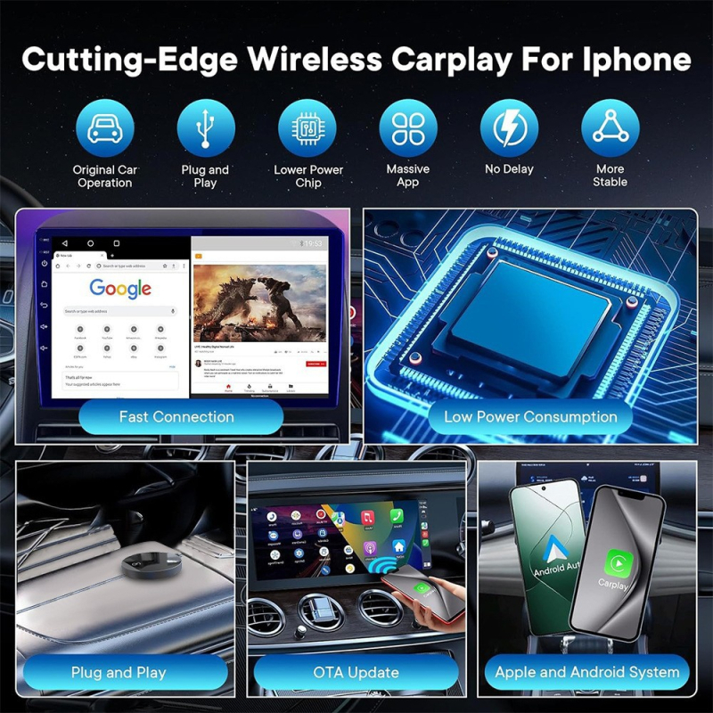 Bežični CarPlay modul CP03 – dvostruki CPU, 2GB RAM, 32GB ROM, USB-C/USB sučelje, dvostruki sustav