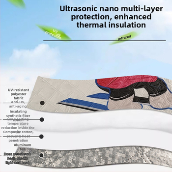 Protecție pentru zăpadă a mașinii și parbrizul frontal – stil gros, universal, din compozit de folie de aluminiu, montaj încorporat