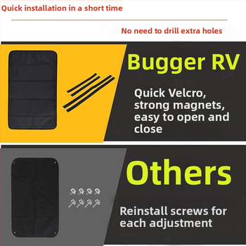 RV automobiliui skydas nuo saulės, atspindintis tipas, ritininė užuolaida, magnetinė juosta ir Velcro, 300D sumuštinio putų aliuminio plėvelė