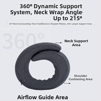 Kelioninis pagalvėlis iš atminties putų, U formos kaklo pagalvė, pieno veliūro užvalkalas, modernus minimalistinis stilius