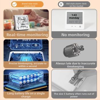 Iekštelpu digitālais termometrs ar displeju – augsta precizitāte temperatūras un mitruma mērīšanai