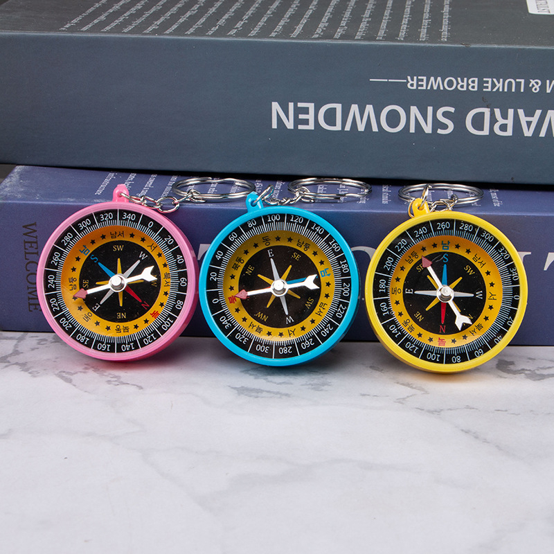 Švietėjiška žaislas: didinamasis stiklas ir kompasų rinkinys – plastikas, vaikams 3–6 metai, Ze Yu, dėklinė pakuotė, emocijų, regos ir intelekto vystymas