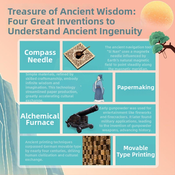 Jucărie educațională de fizică DIY cu imprimare cu litere mobile și busolă pentru copii 4–6 ani (Plastic; DIY; Fără curent)