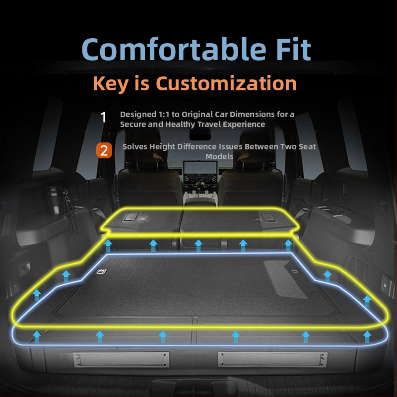 Brushed nafukovacia posteľ do auta pre Lexus GX550h / Prado, PVC materiál, ručné nafúknutie, maximálna nosnosť 200 kg, hmotnosť 5,15 kg