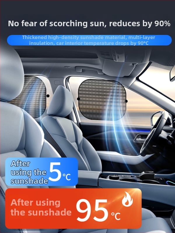 Automobilio langų skydas šoniniam langui | Saulės apsauga ir šiluminė izoliacija, tvirtinimas siurbimo žiedu (Medžiaga: Kita; Prekės ženklas: Kita; Importas: Ne; Skirta vaikams: Ne)