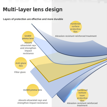 Polarizált vezetési szemüveg, anti-glare (snap-on rögzítés; univerzális; testreszabható logó; minimalist stílus)