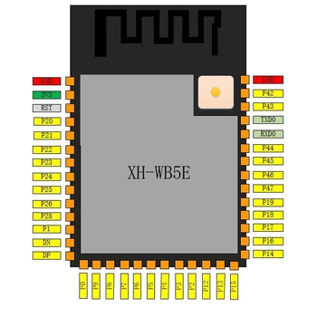 BK7258 modulis HGchips WiFi AI modulis (HGchips; BK7258; WiFi modulis; AI modulis; Suderinama su Espressif)